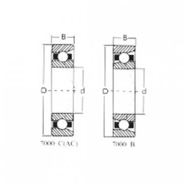 Bearing 7306C CRAFT