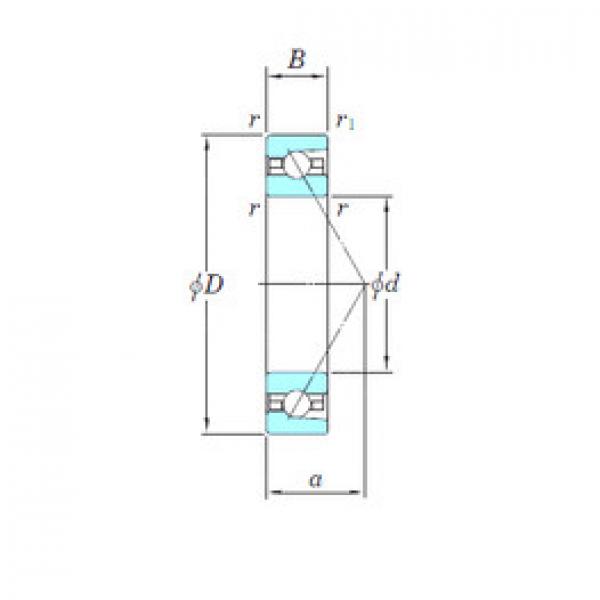 Bearing HAR911 KOYO #5 image